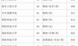 高考几号出成绩2024年