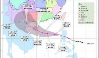 台风命名规则是什么_