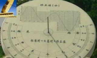 三更半夜是几点至几点